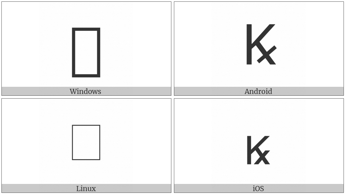 Greek Kyathos Base Sign on various operating systems