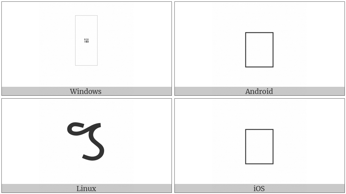 Greek Litra Sign on various operating systems