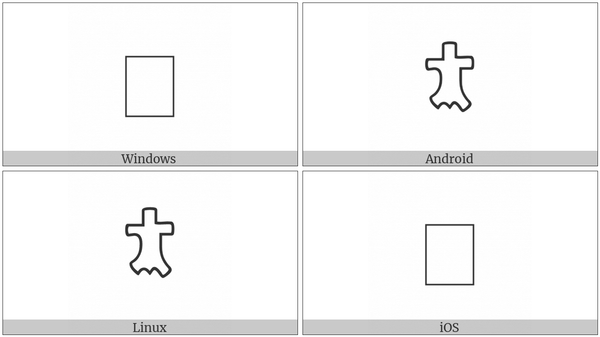 Phaistos Disc Sign Hide on various operating systems