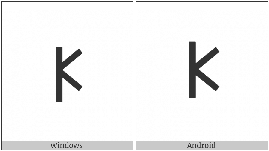 Lycian Letter K on various operating systems