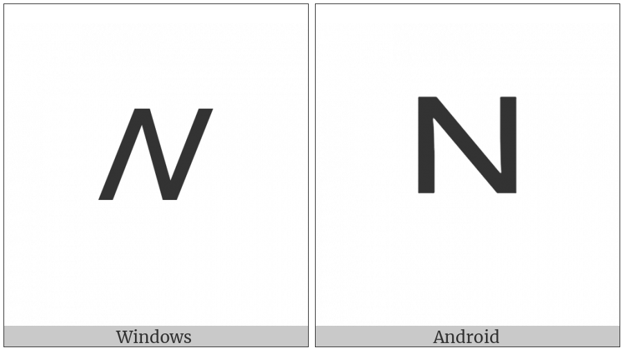 Lycian Letter N on various operating systems