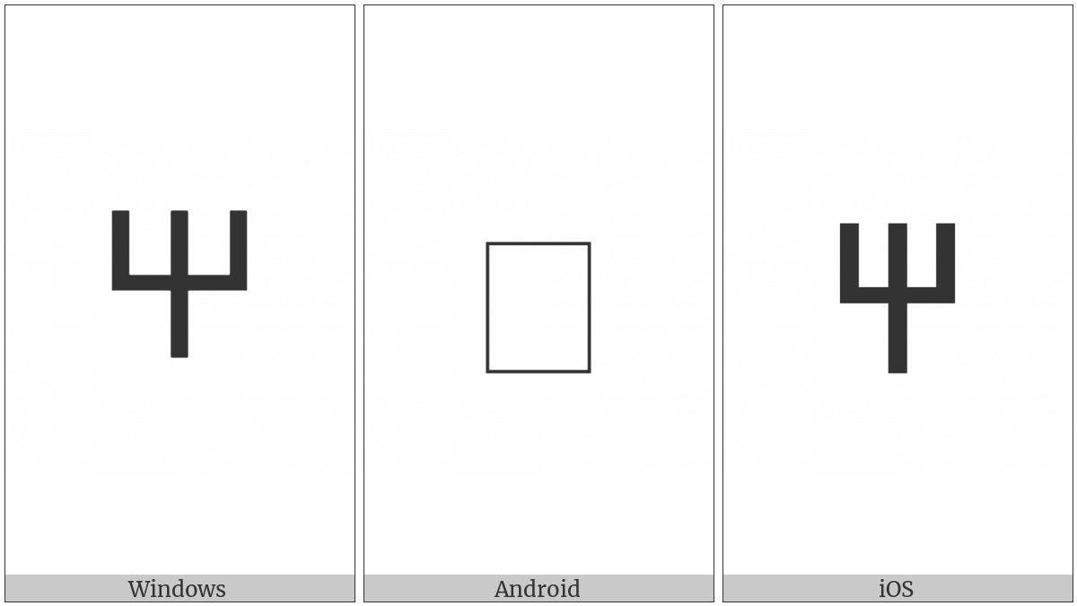 Carian Letter Uuu3 on various operating systems