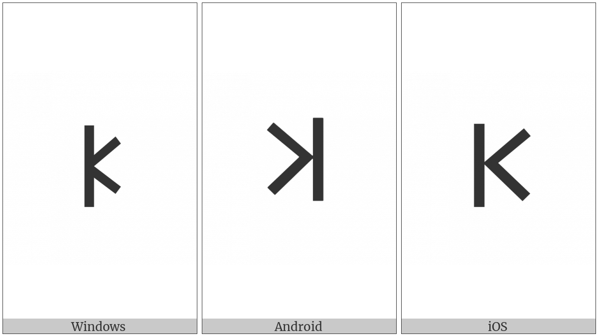 Old Italic Letter Ka on various operating systems