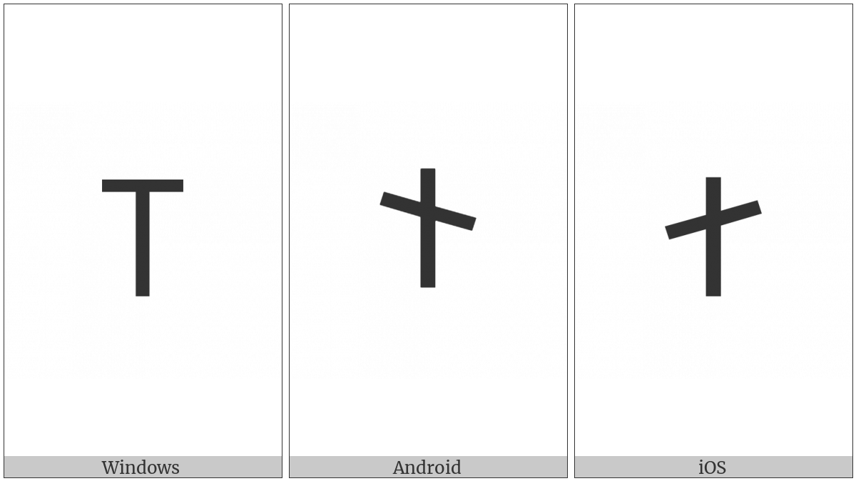 Old Italic Letter Te on various operating systems