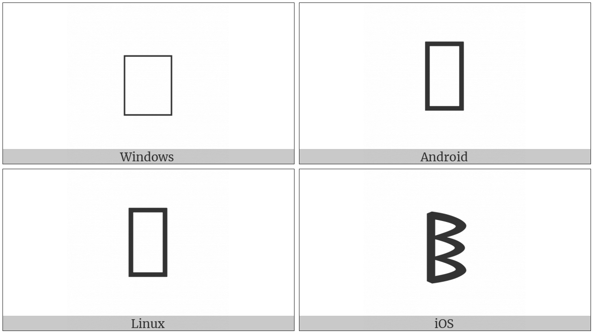 Old Italic Letter Southern Tse on various operating systems