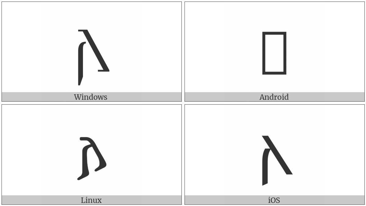 Gothic Letter Ahsa on various operating systems