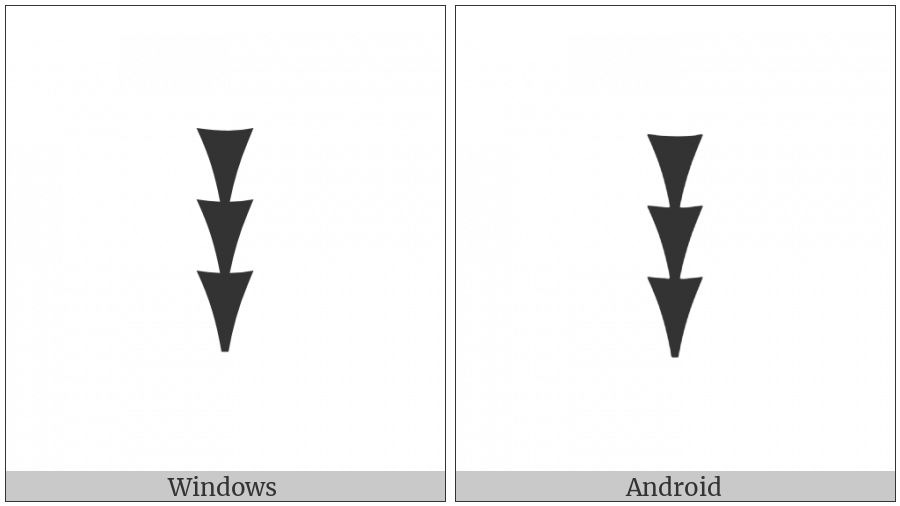 Ugaritic Letter Kha on various operating systems