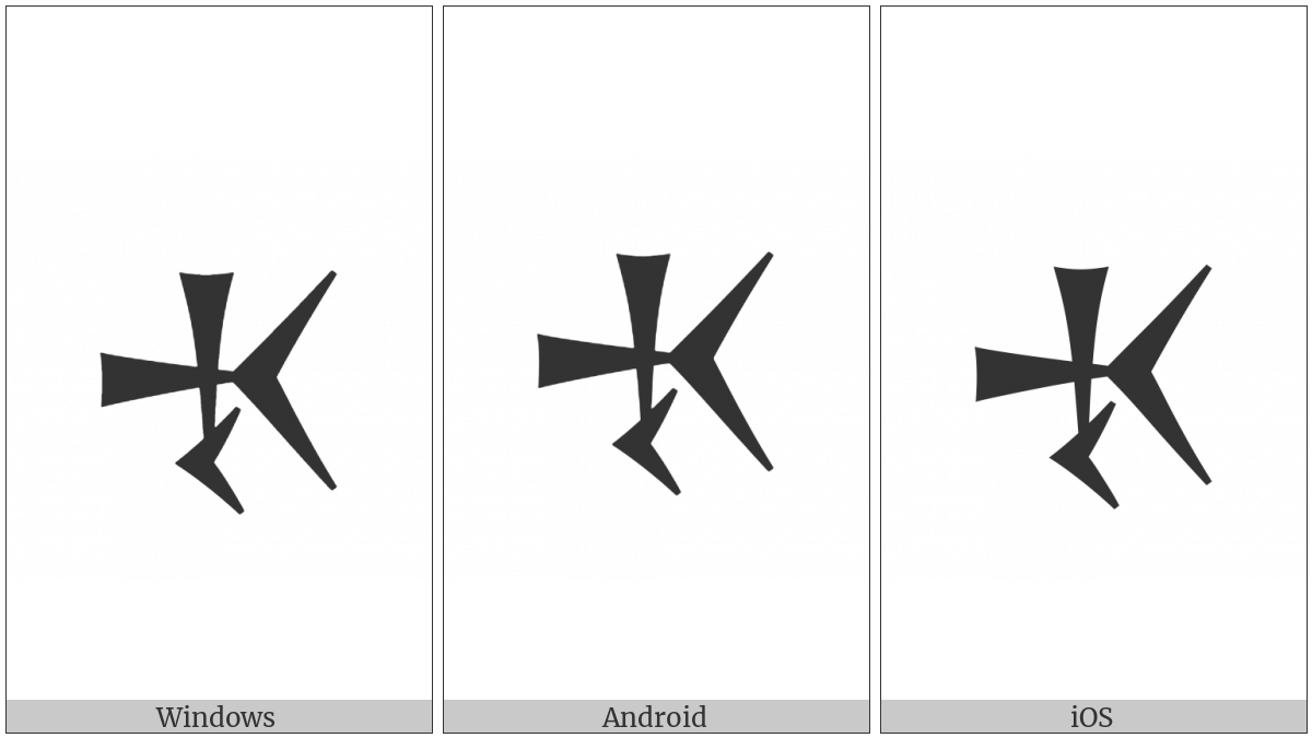 Ugaritic Letter Hota on various operating systems