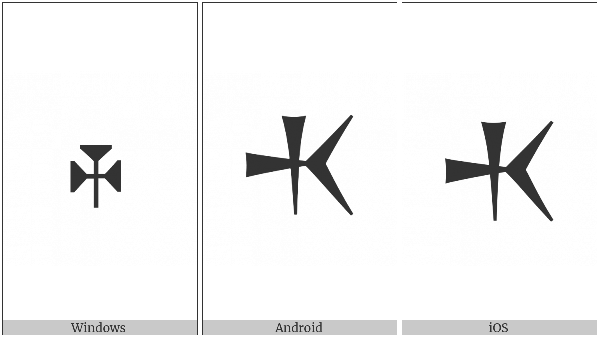 Ugaritic Letter Tet on various operating systems