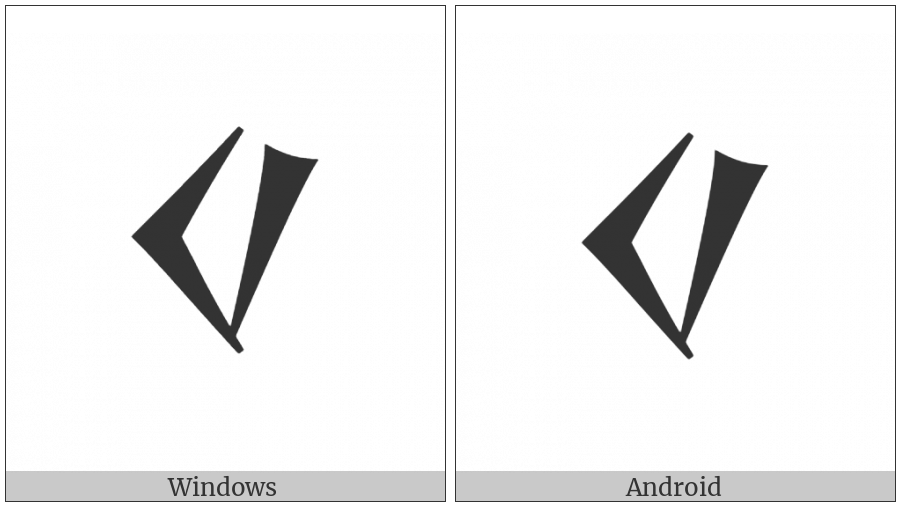 Ugaritic Letter Dhal on various operating systems