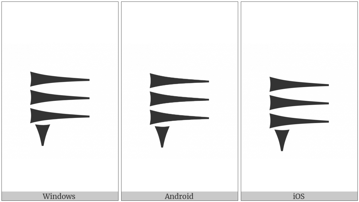 Ugaritic Letter I on various operating systems