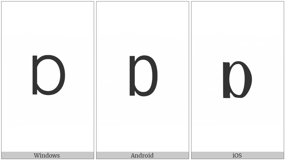 Deseret Capital Letter Esh on various operating systems