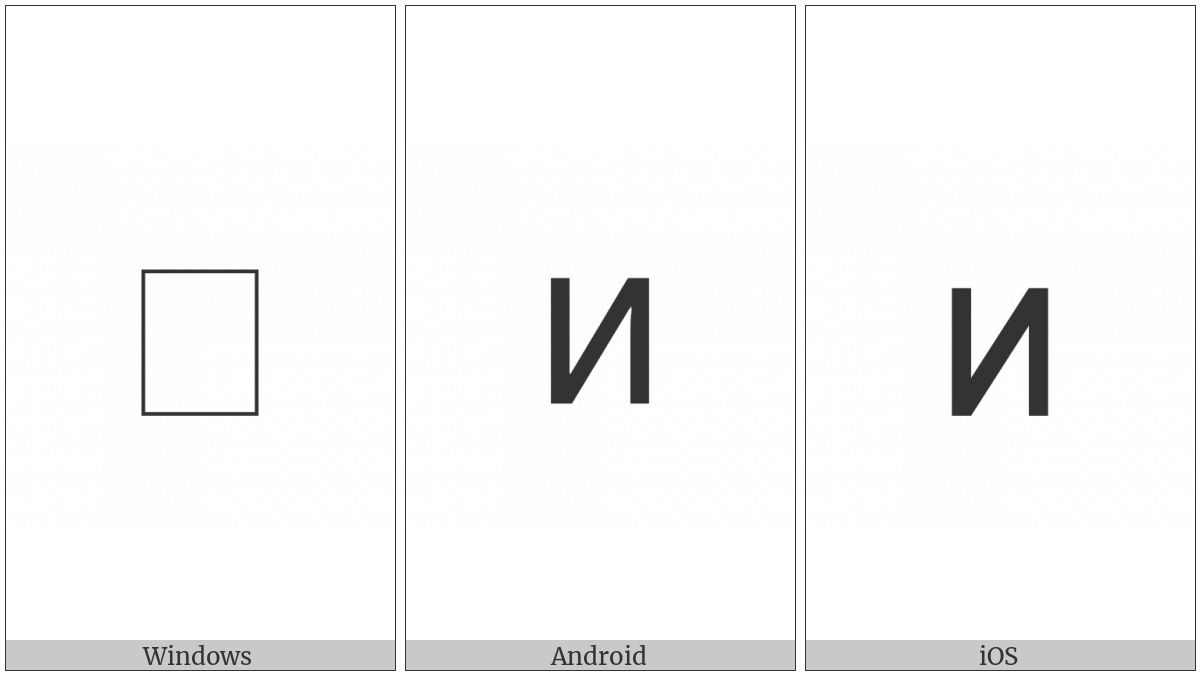 Deseret Small Letter Eng on various operating systems