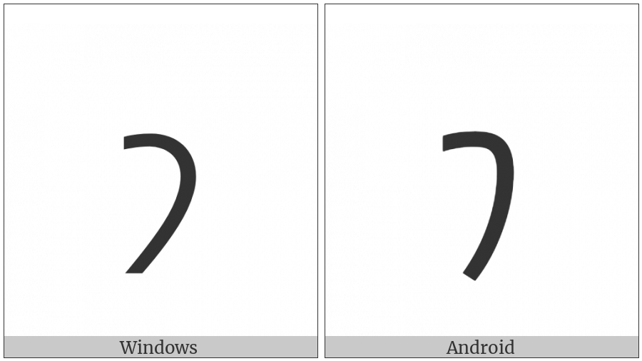 Shavian Letter Measure on various operating systems