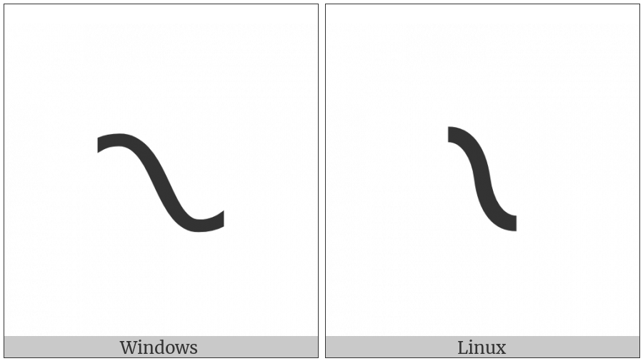 Shavian Letter Nun on various operating systems