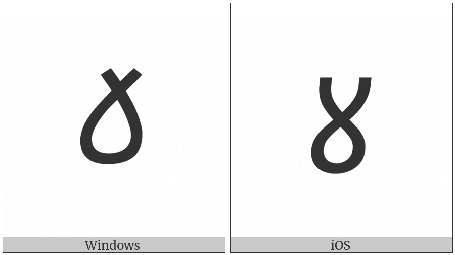 Osmanya Digit Four on various operating systems