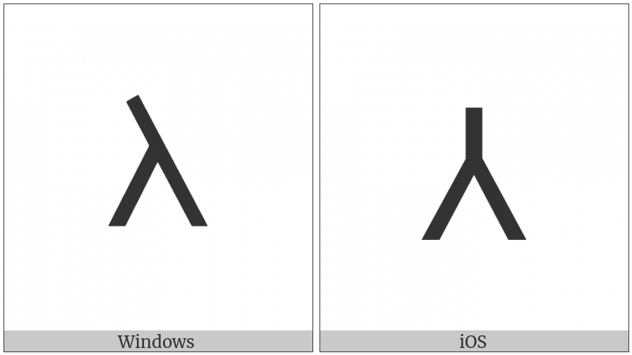 Osage Capital Letter Ah on various operating systems