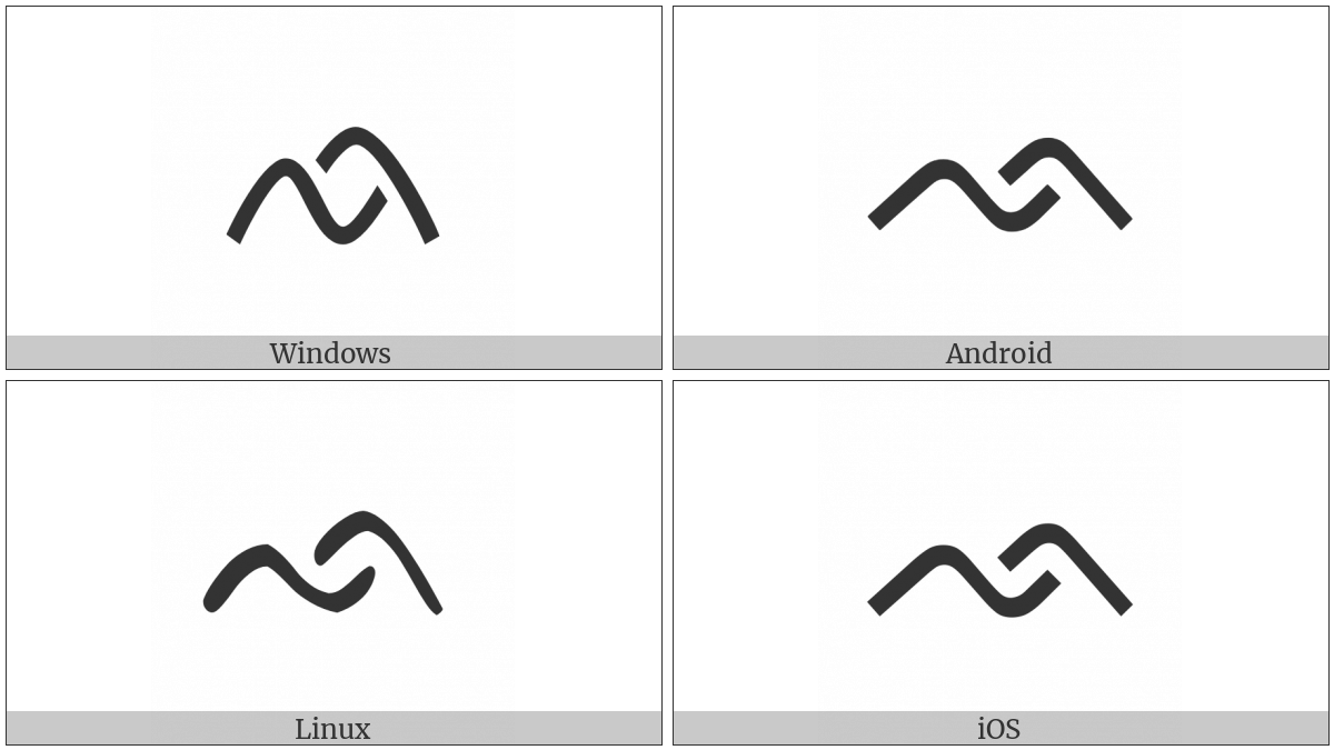 Buginese Letter La on various operating systems