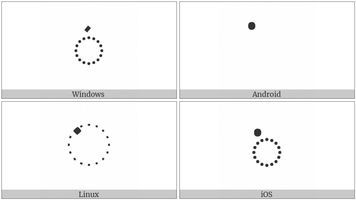 Buginese Vowel Sign I on various operating systems