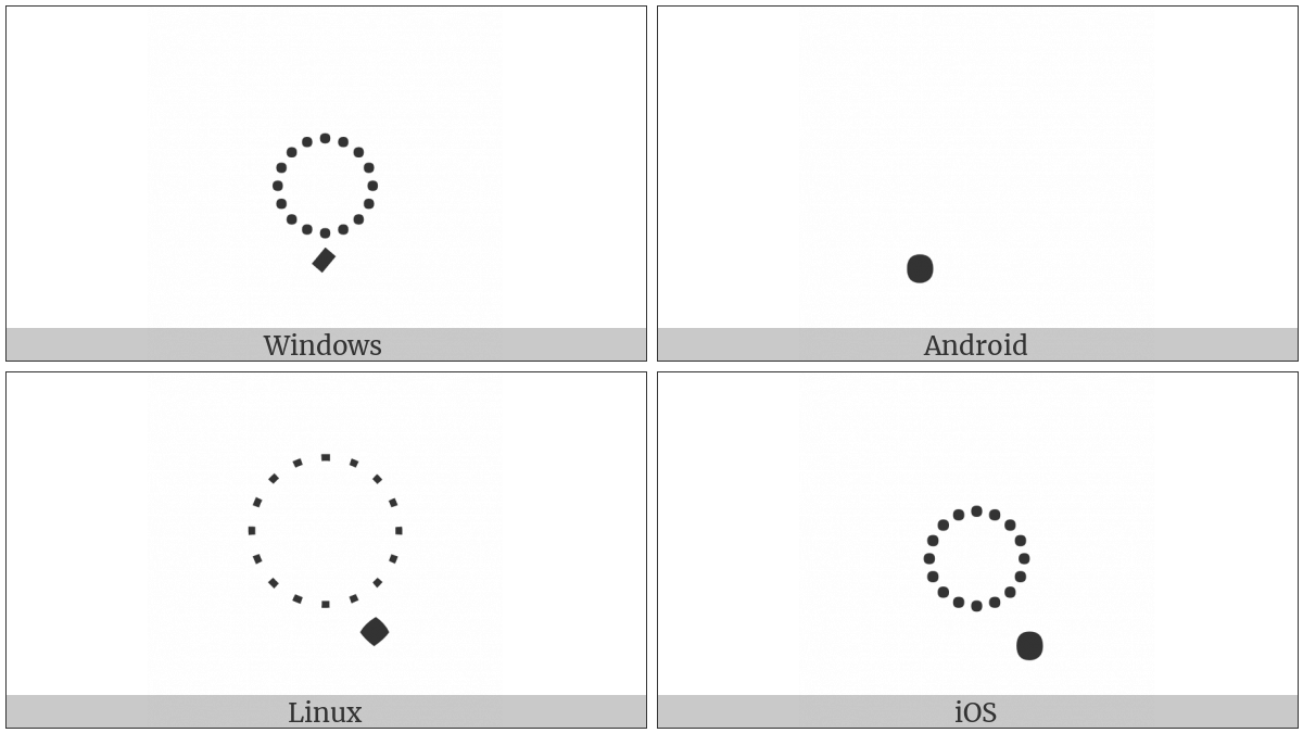 Buginese Vowel Sign U on various operating systems