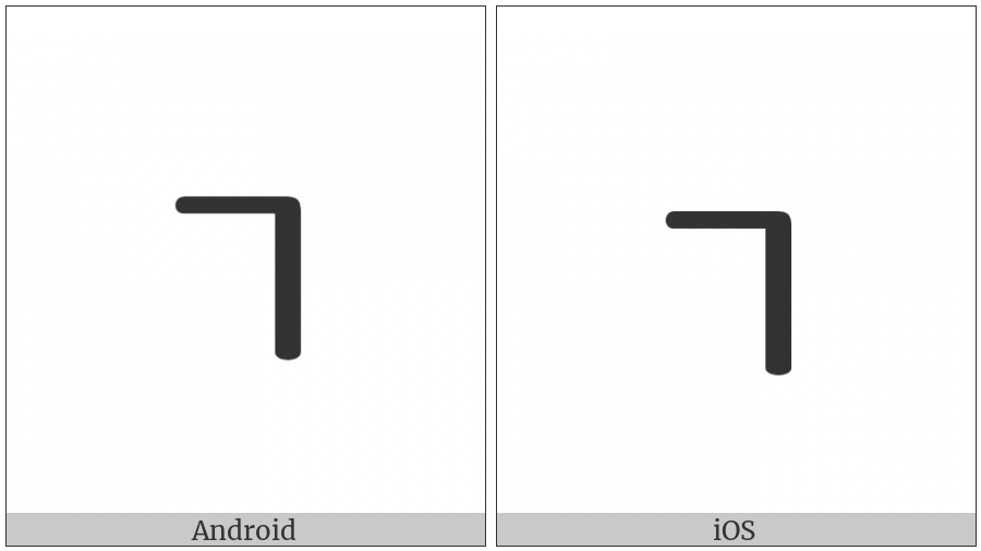 Elbasan Letter Nje on various operating systems