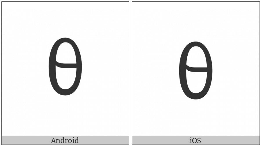 Elbasan Letter The on various operating systems