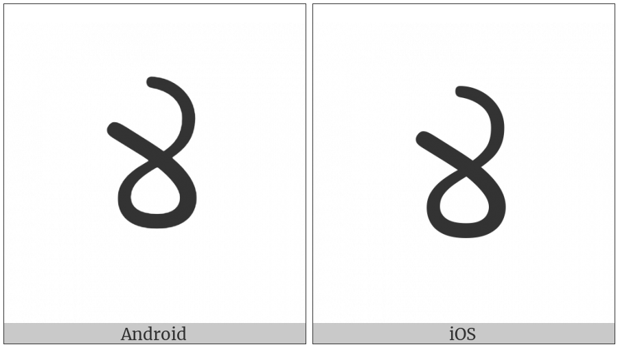 Elbasan Letter Y on various operating systems