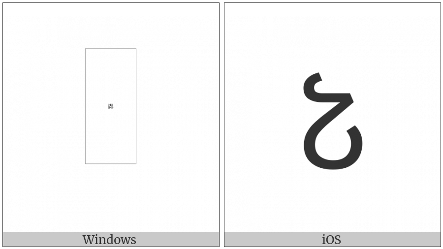 Caucasian Albanian Letter Cyay on various operating systems