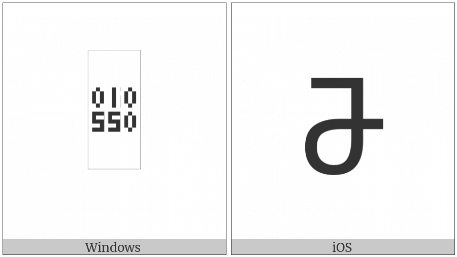 Caucasian Albanian Letter Shak on various operating systems