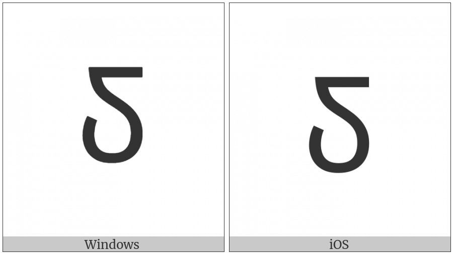 Caucasian Albanian Letter Gheys on various operating systems