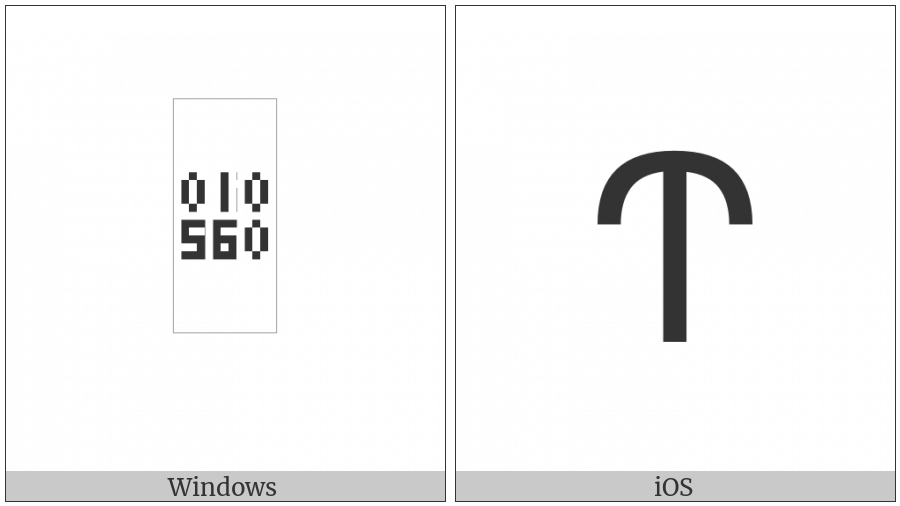 Caucasian Albanian Letter Cayn on various operating systems