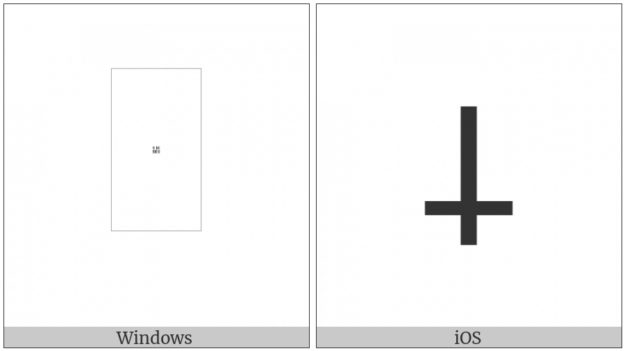 Caucasian Albanian Letter Kiw on various operating systems