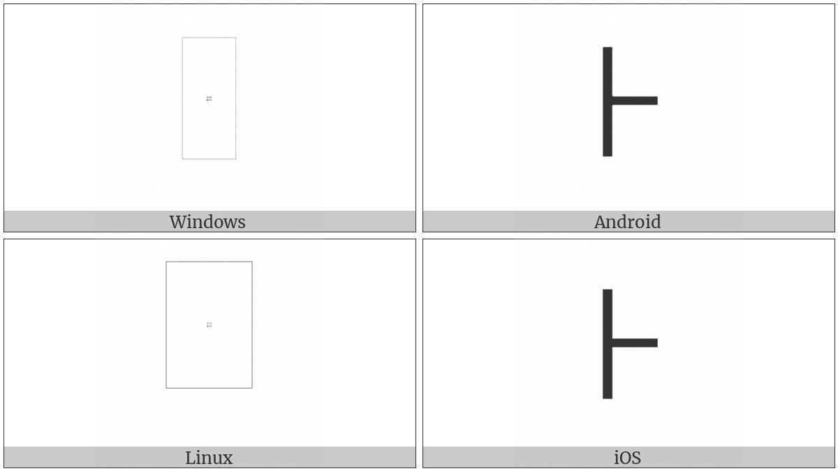 Linear A Sign Ab001 on various operating systems