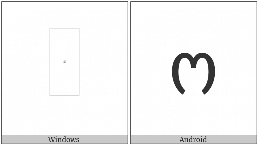 Tai Tham Letter Low Pa on various operating systems