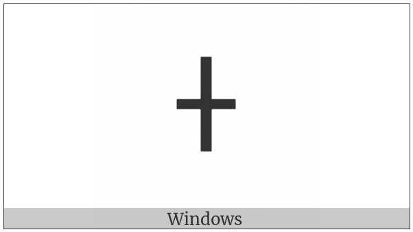 Cypriot Syllable Lo on various operating systems