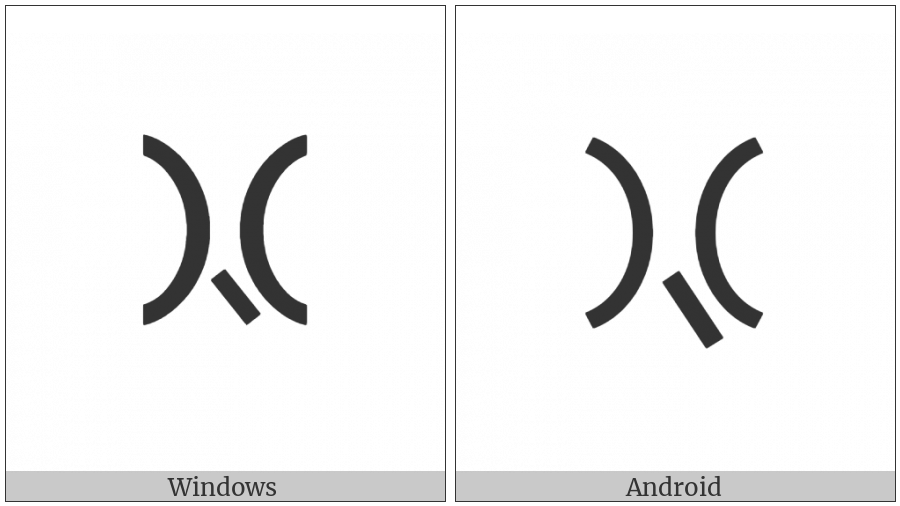 Cypriot Syllable Ru on various operating systems