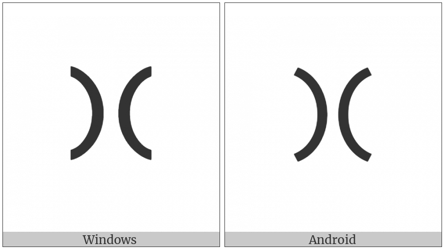 Cypriot Syllable Xa on various operating systems