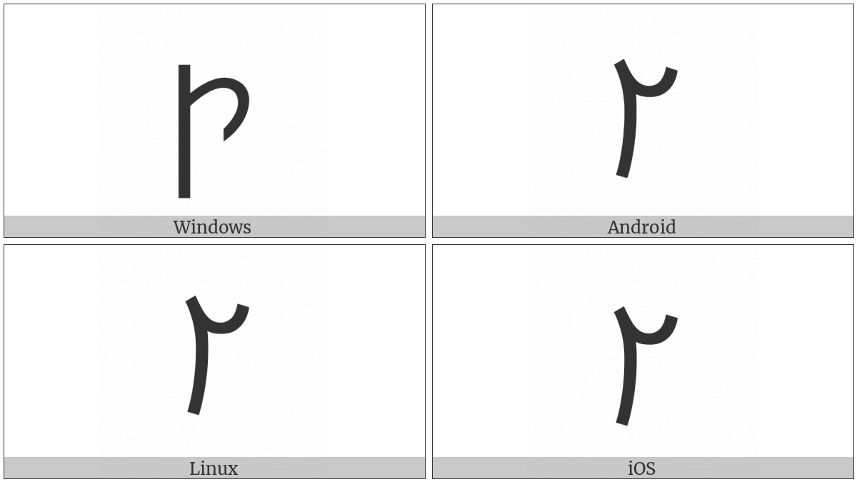 Imperial Aramaic Letter Sadhe on various operating systems