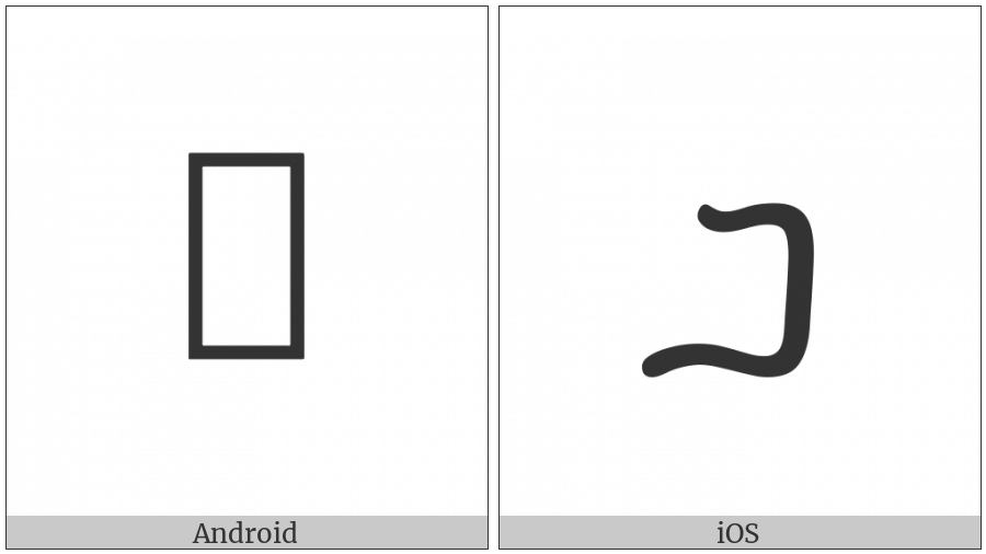 Nabataean Letter Final Beth on various operating systems