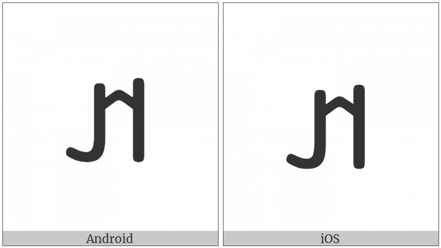Nabataean Letter Heth on various operating systems