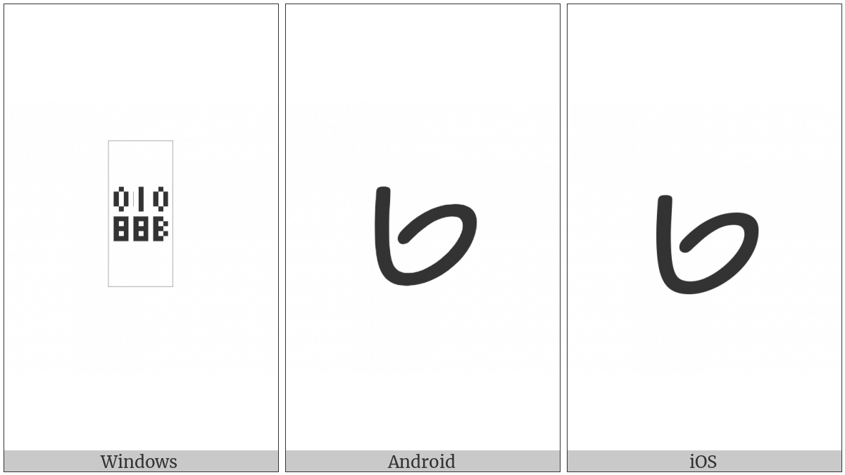 Nabataean Letter Teth on various operating systems