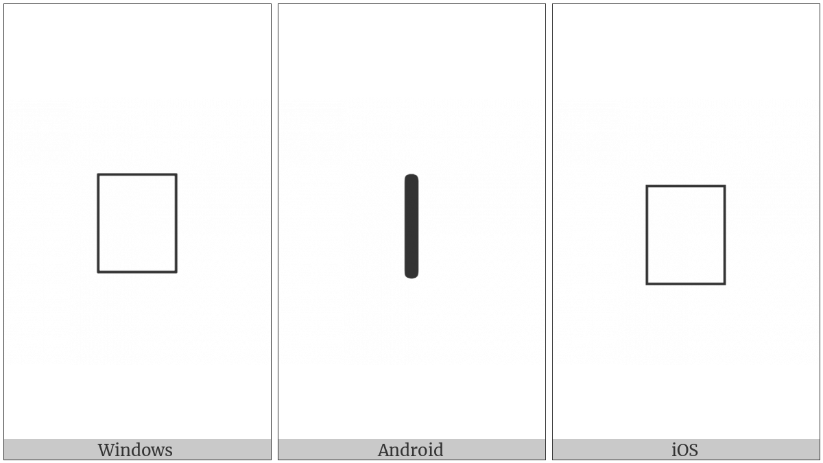 Nabataean Number One on various operating systems