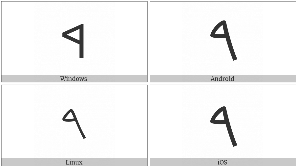 Phoenician Letter Rosh on various operating systems