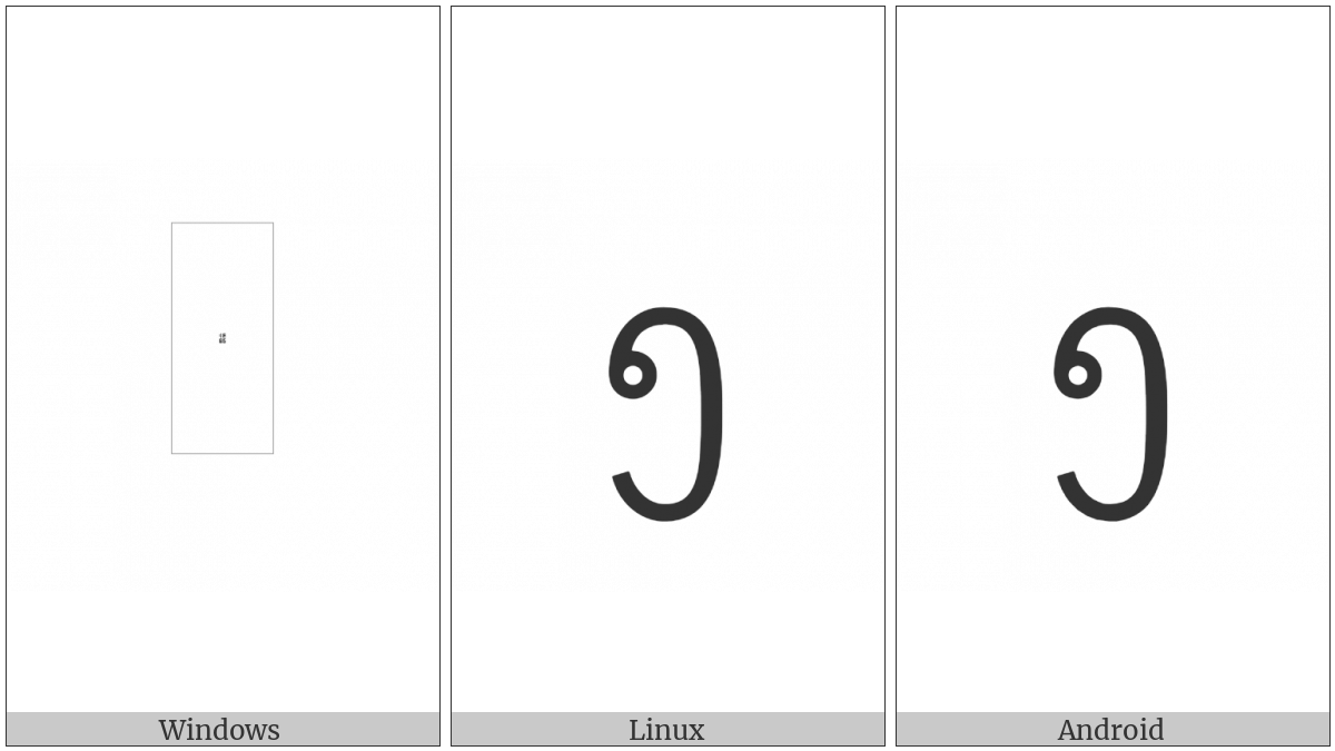 Tai Tham Hora Digit Five on various operating systems