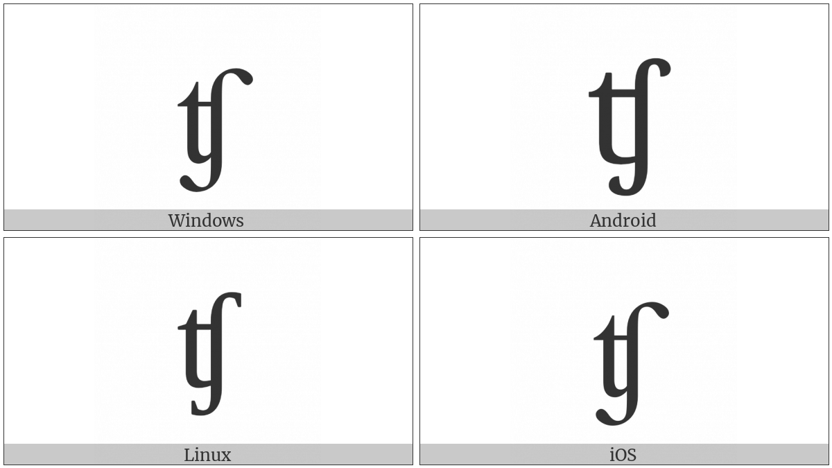 Latin Small Letter Tesh Digraph on various operating systems