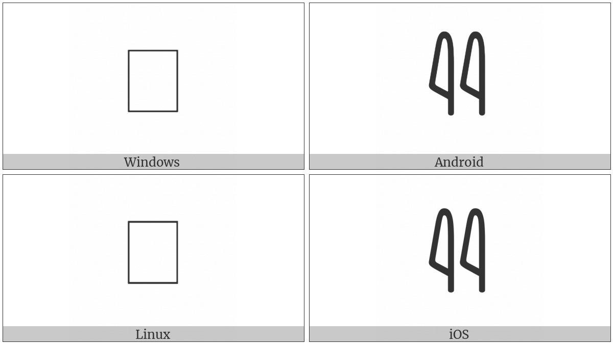 Meroitic Hieroglyphic Letter Ya on various operating systems