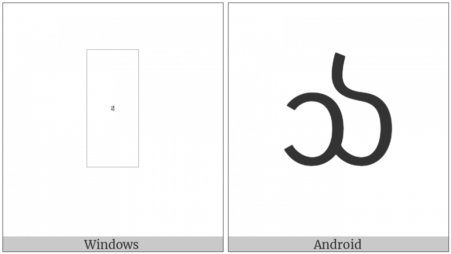 Tai Tham Tham Digit Three on various operating systems
