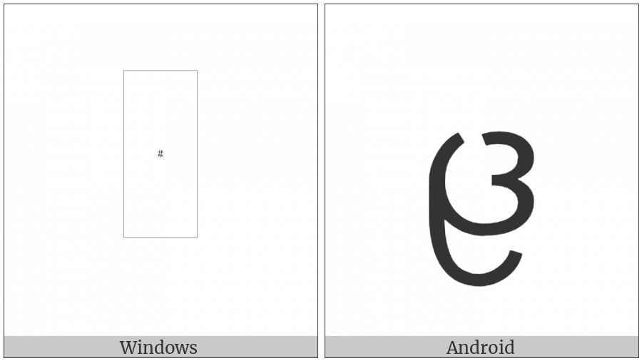 Tai Tham Tham Digit Four on various operating systems