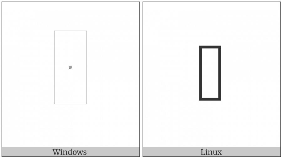 Meroitic Cursive Number Three Hundred Thousand on various operating systems