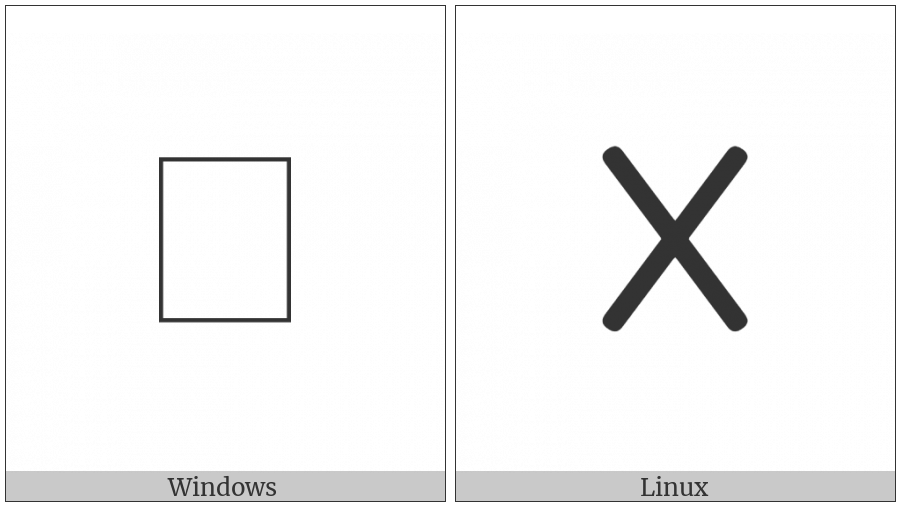 Old North Arabian Letter Teh on various operating systems